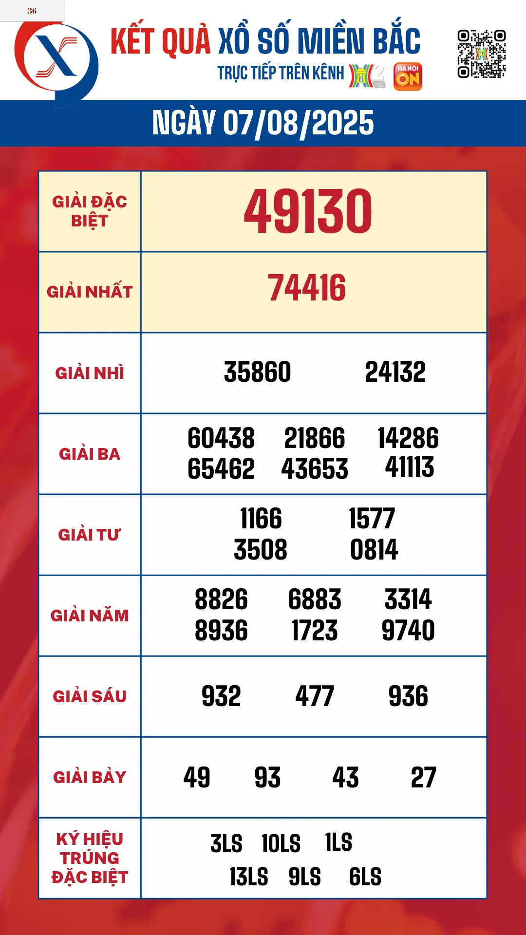 Đài PTTH Hà Nội